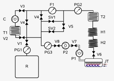 Diagram, HD Png Download, Free Download