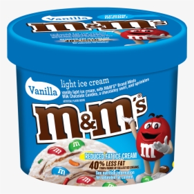 M&m Peanut, HD Png Download, Free Download