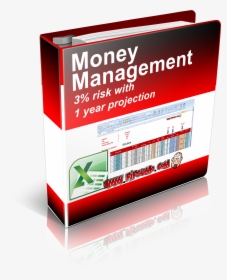 Money Management 3% Risk 100usd, HD Png Download, Free Download