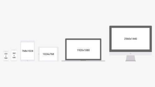Ui Design Screen Size, HD Png Download, Free Download