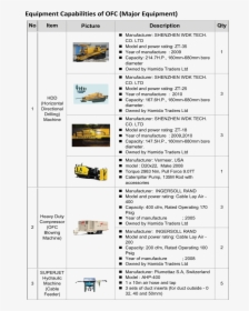 Document, HD Png Download, Free Download