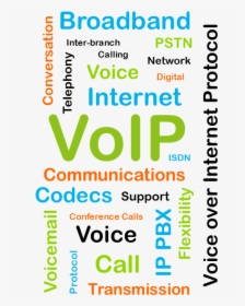 Voip By Css Digital - Nacionalna Zaklada Za Razvoj Civilnog Društva, HD Png Download, Free Download