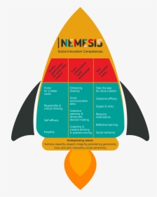 Triangle, HD Png Download, Free Download