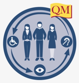 People In A Circle With Wheelchair, Eye And Ear Symbols - Quality Matters, HD Png Download, Free Download