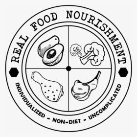 No Food Png, Transparent Png, Free Download