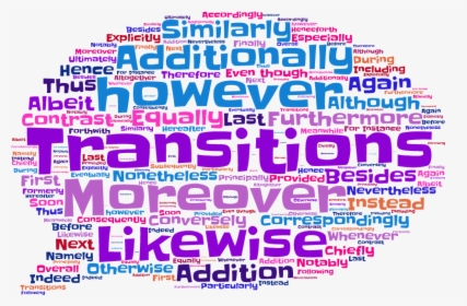 Transitional Words So Important For Speaking And Writing - Linking Words Word Cloud, HD Png Download, Free Download