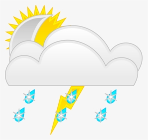 Cloud Sun Moon Free Picture - Weather Clip Art, HD Png Download, Free Download