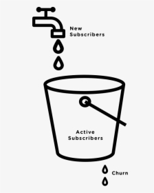 This Bucket Also Has A Hole In The Bottom Where Water - Water Bucket Graphic, HD Png Download, Free Download