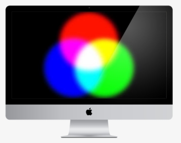 How Is White Made On A Computer Screen - Rgb Computer Screen, HD Png Download, Free Download