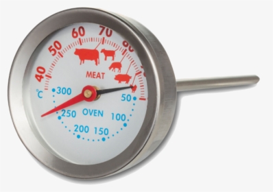 Transparent Hot Thermometer Png - Gauge, Png Download, Free Download