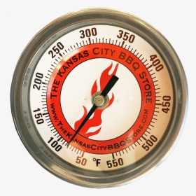 Transparent Hot Thermometer Png - Gauge, Png Download, Free Download