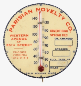 Parisian Novelty Company Thermometer - Santa Radar, HD Png Download, Free Download