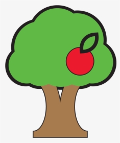 Apple Tree Logo Clipart , Png Download - Transparent Apple Tree, Png Download, Free Download