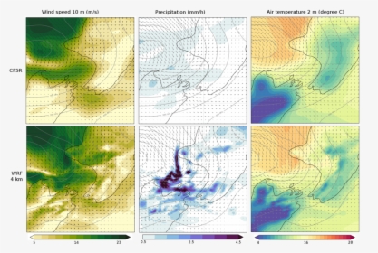 Top Panels Show Low-resolution Atmospheric Products, HD Png Download, Free Download