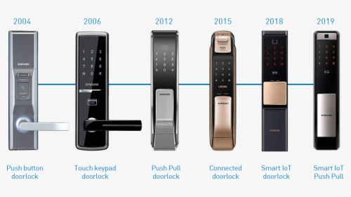 Door Lock Png, Transparent Png, Free Download