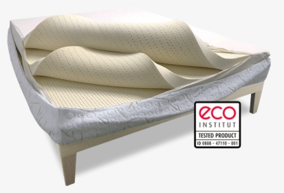 2-3 Layers Of Natural Latex - Eco Institut, HD Png Download, Free Download