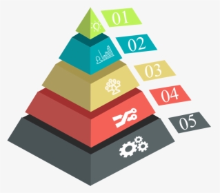 Pyramid Design, HD Png Download, Free Download