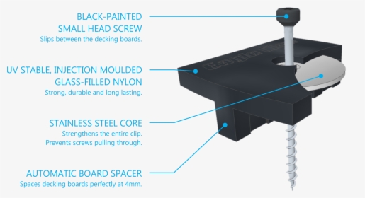 Diagram, HD Png Download, Free Download