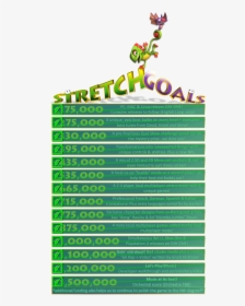 Yooka Laylee Stretch Goals - 64 Bit Tonic Yooka Laylee, HD Png Download, Free Download