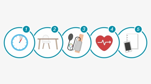 Five Steps To Measuring Blood Pressure At Home - Circle, HD Png Download, Free Download