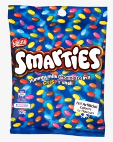 Nestle Ice Cream Smarties, HD Png Download, Free Download