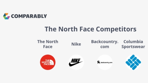 North Face Target Customer, HD Png Download, Free Download