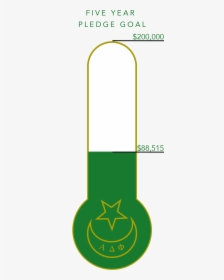 Ad Hoc Thermometer Copy, HD Png Download, Free Download