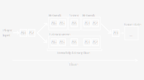 Screenshot, HD Png Download, Free Download