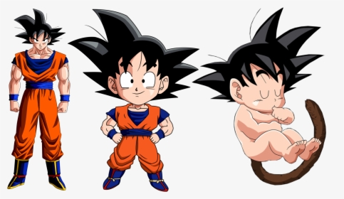 Goku Clipart Anime Chibi - Dragon Ball Icon Png, Transparent Png, Free Download