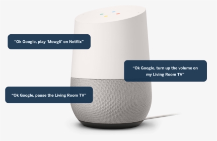 Google Home With Speech Bubbles - Dehumidifier, HD Png Download, Free Download
