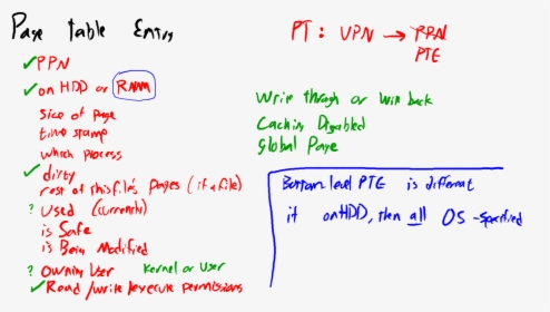 Handwriting, HD Png Download, Free Download
