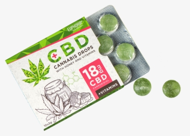 Cbd Cannabis Drops Honey, HD Png Download, Free Download