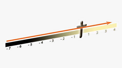 Evangelism Scale Arrow - Marking Tools, HD Png Download, Free Download