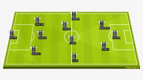 Man City Vs Dinamo Line Up, HD Png Download, Free Download