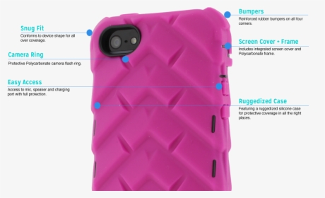 Mobile Phone Case, HD Png Download, Free Download
