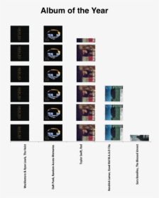 Grammyalbumofyear2014 - Shelf, HD Png Download, Free Download