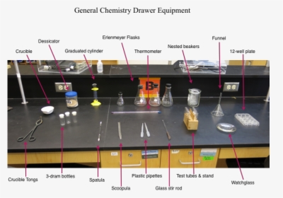 Chemistry Lab Equipment List, HD Png Download, Free Download