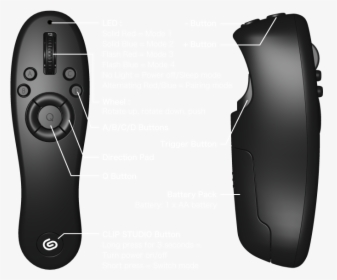 Weapon, HD Png Download, Free Download