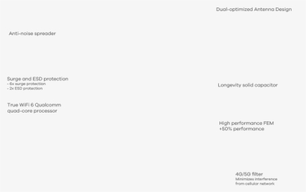 Document, HD Png Download, Free Download