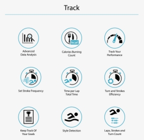 Data Tracker Icon , Png Download - Activity Tracking Icon Png, Transparent Png, Free Download
