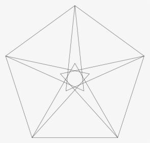 5 Overlapped Triangles Png Images - Triangle, Transparent Png, Free Download