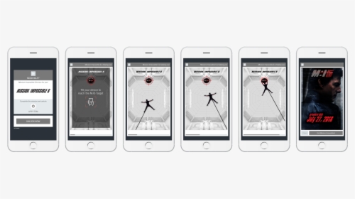 Iphone, HD Png Download, Free Download
