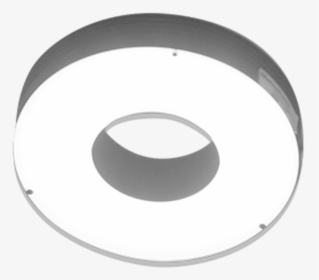 Metaphase Technologies Near Axial Ring Lights - Industrial Ring Light Led Ip67, HD Png Download, Free Download