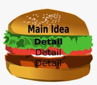Main Idea Burger Svg Clip Arts - Main Idea And Details Hamburger, HD Png Download, Free Download