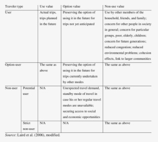 Document, HD Png Download, Free Download