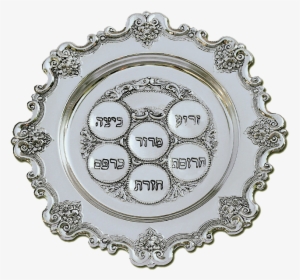 Seder Plate Png - Circle, Transparent Png, Free Download