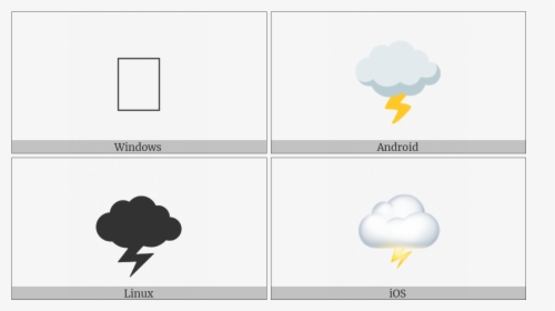 Cloud With Lightning On Various Operating Systems, HD Png Download, Free Download