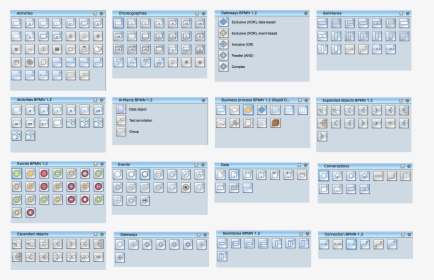 Process Flowchart Symbols * - Bpmn Symbols Flowchart, HD Png Download, Free Download