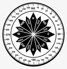 Compass Rose Printable - Printable Compass Degrees, HD Png Download, Free Download
