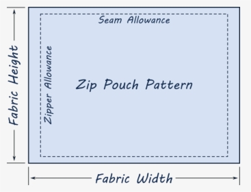 Zip Pouch Pattern - รูป นอน หลับ ฝัน ดี, HD Png Download, Free Download